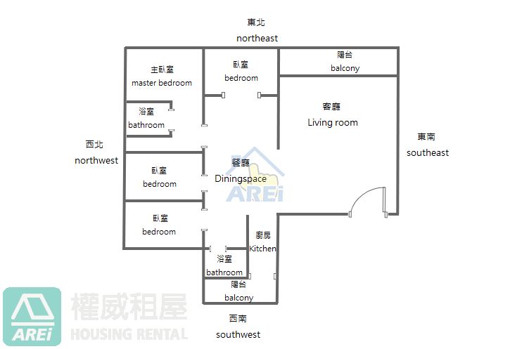 美術館國城天廈典雅美景3+1房+平車