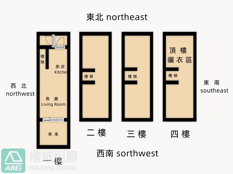 仁武烤鴨旁全新透天車墅出租