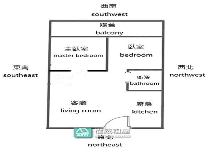 i世界全新北歐兩房平車可租補可寵