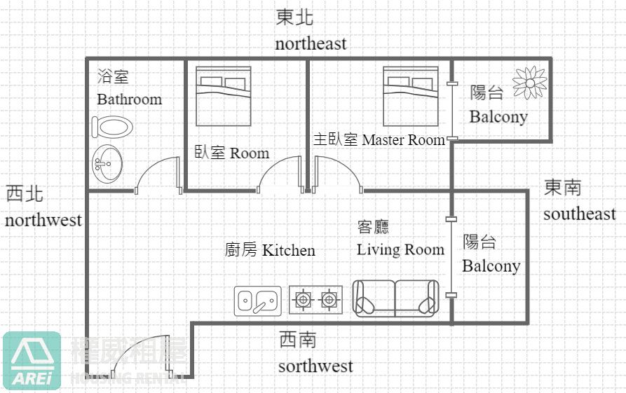 高醫郡都當代清新優雅2房車位