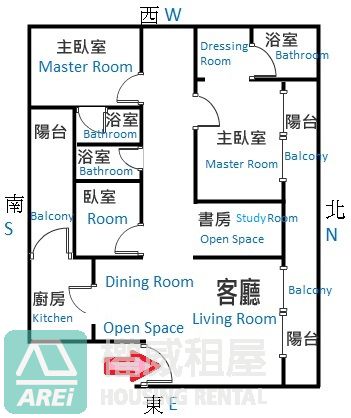 美術館龍騰尊榮3+1雙主臥雙車位