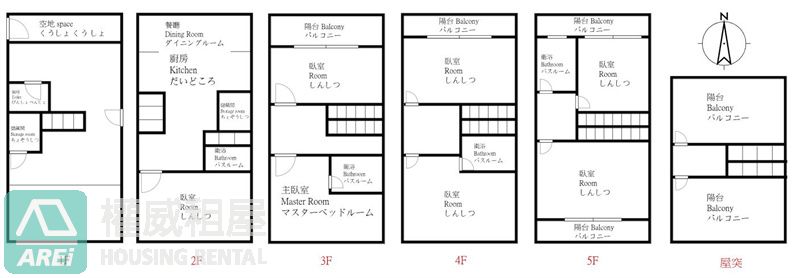 鳳山衛武營新富路超讚地點住店