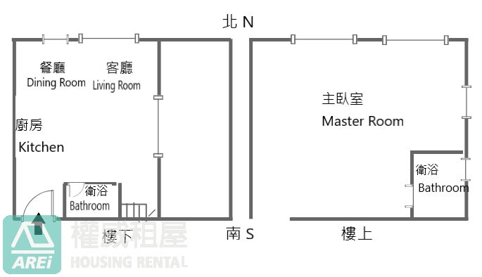 R13/C25 義享天地璟立方全新1房平車露台