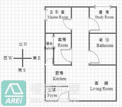 農16輕軌旁|新感性2+1房