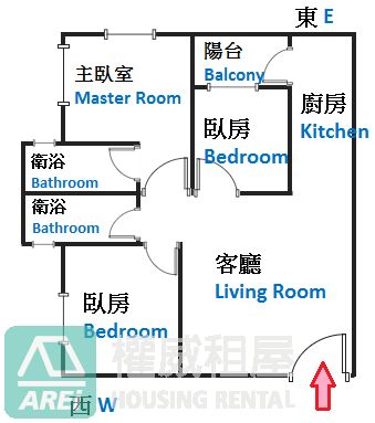 都會公園MRT豐花園高樓層空屋三房好運用