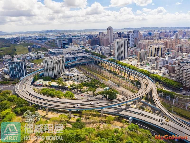 仁武多城市美景正三房平車