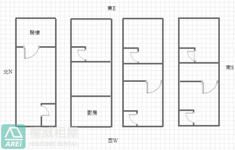 大寮市中心黃金店面|近大寮郵局