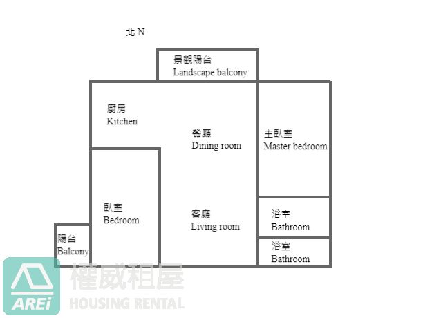 面河堤國小閱河堤美式2大房雙衛+平車