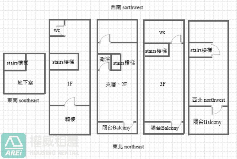 道明高級中學|學校對面黃金店面