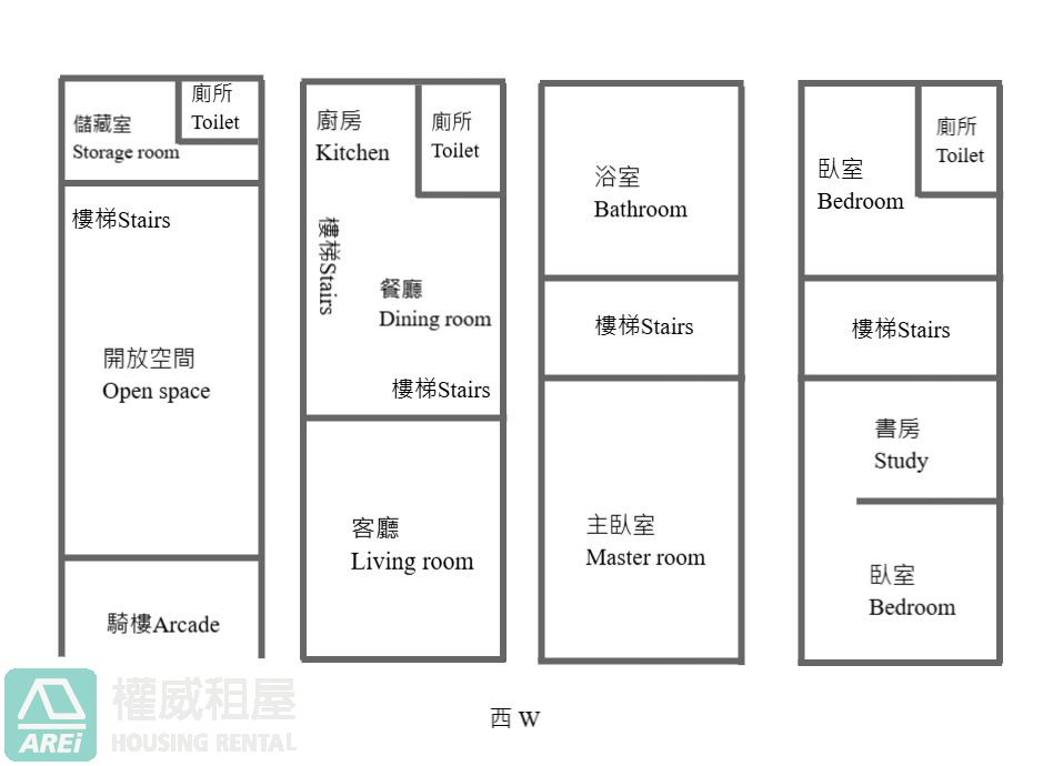 R8三多商圈站走路5分整棟透天可拆租