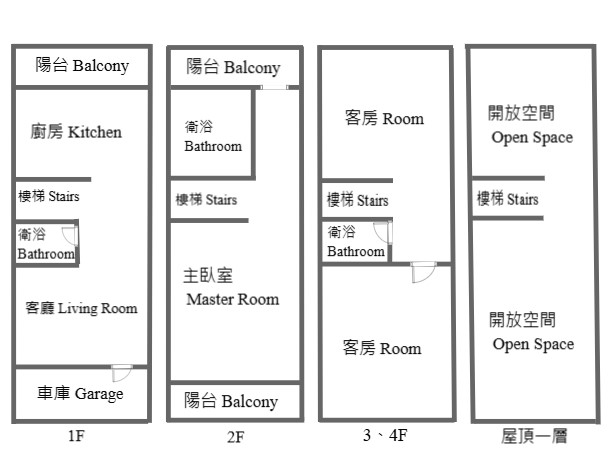 河堤社區★三代同堂寧靜車墅