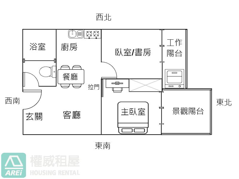 享城市森林浴｜民生臻愛高樓景觀輕豪宅2房