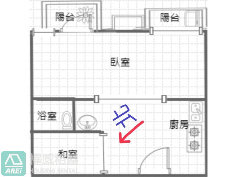 R9中央公園全新民生臻愛1+1房陽台景觀平車