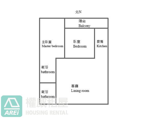 高雄車站MRT匯視界高樓2+1房空屋車位可租補