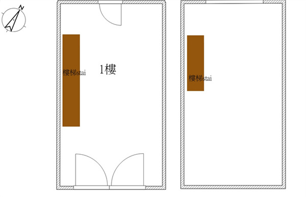 台積電楠梓火車站全新透天店面1+2樓