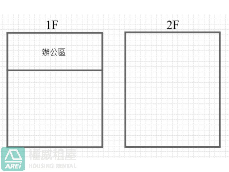 大社廠房寬敞好運用開放空間