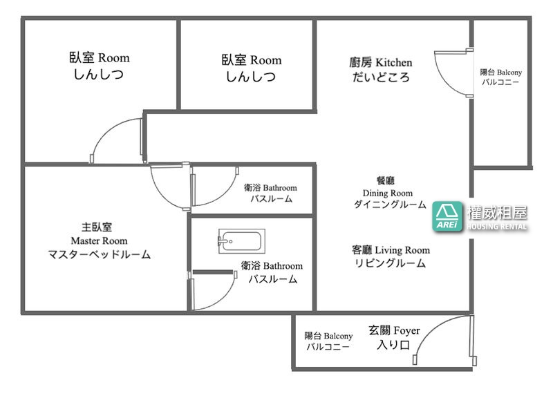 楠梓雙捷運站三房景觀宅陽台進出捷運薪家