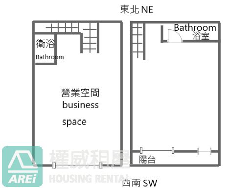 近果貿運動中心NeXT21/全新黃金店面