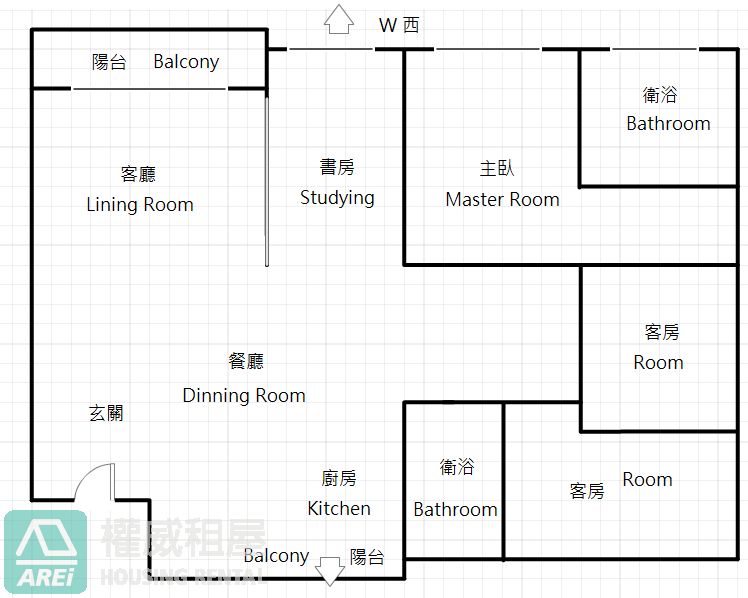 美術館涵仰北歐風3+1房