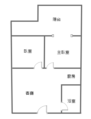 美術白天鵝★高樓層精美裝潢2房平車