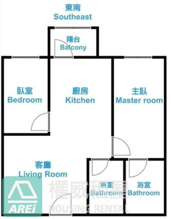 高鐵MRT鑫高鐵2房雙衛浴空屋車位