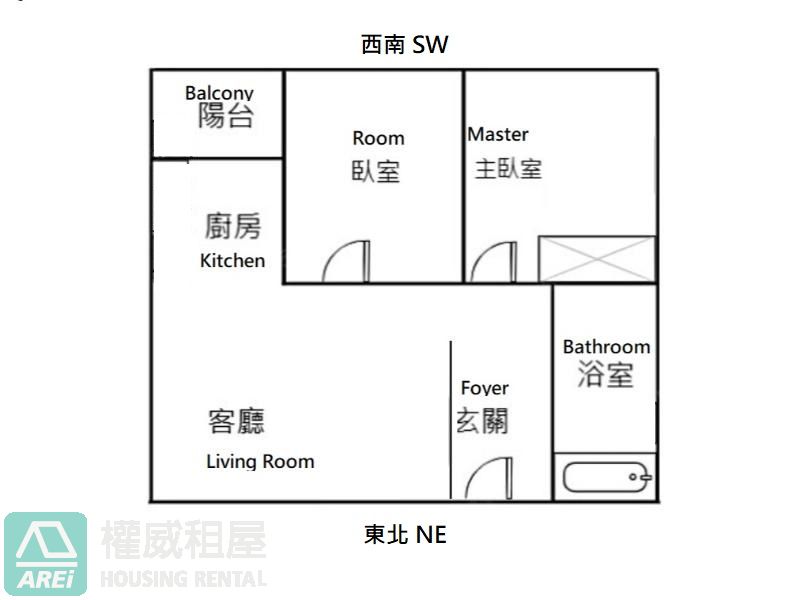 C22美術館車站全新惟美術2房空屋車位