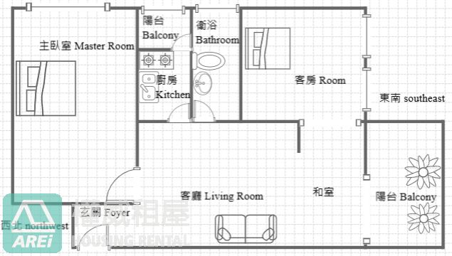 R16 MRT高鐵棧｜日系唯美樣品屋2房