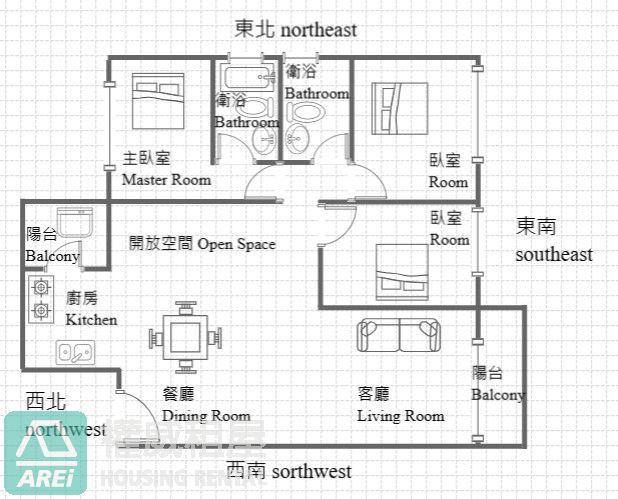 美術館莫札特溫馨質感3房平車寵物宅