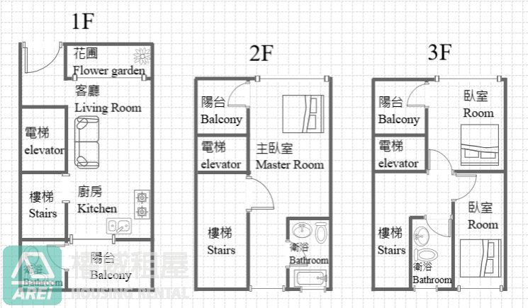 R22青埔太子花漾超寬敞6房電梯車墅