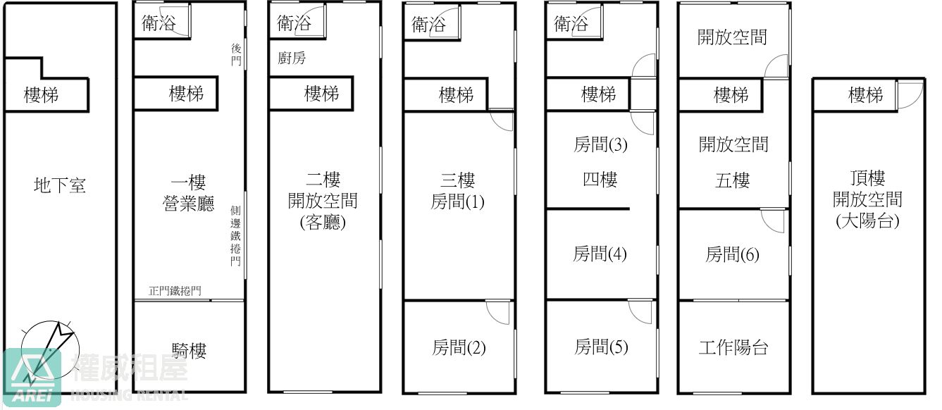 C4 凱旋中華 | 夢時代 | 三角窗大坪數透天住店