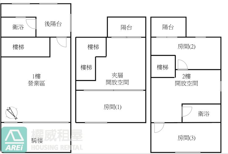 大中二路店住兩用｜高曝光度絕佳精華地段