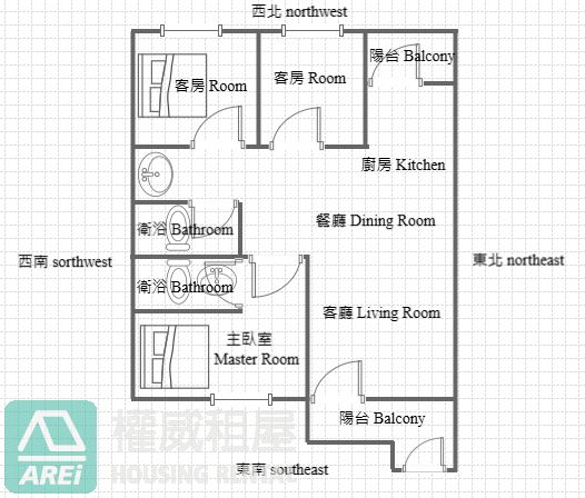 夢時代|高巢巴黎捷運輕軌三房