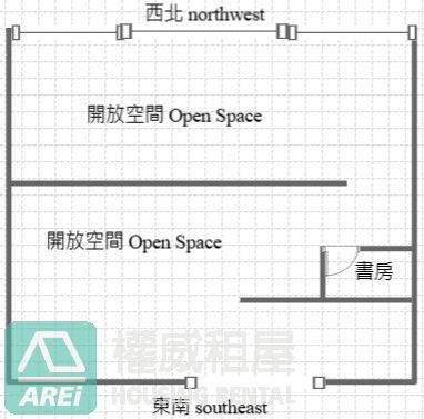 綠意辦公寶成企業大樓