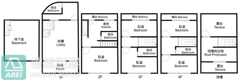 高雄楠梓科技產業園區 | 高雄國家體育場 | 右昌明亮謐靜4樓透天