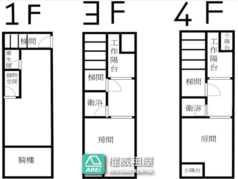 翻新透天店面文橫夜市｜套房出租