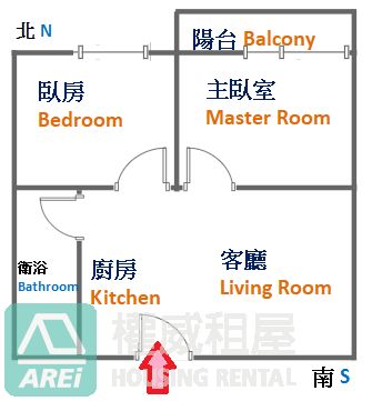 美麗島MRT聯上V1緻美2房車位