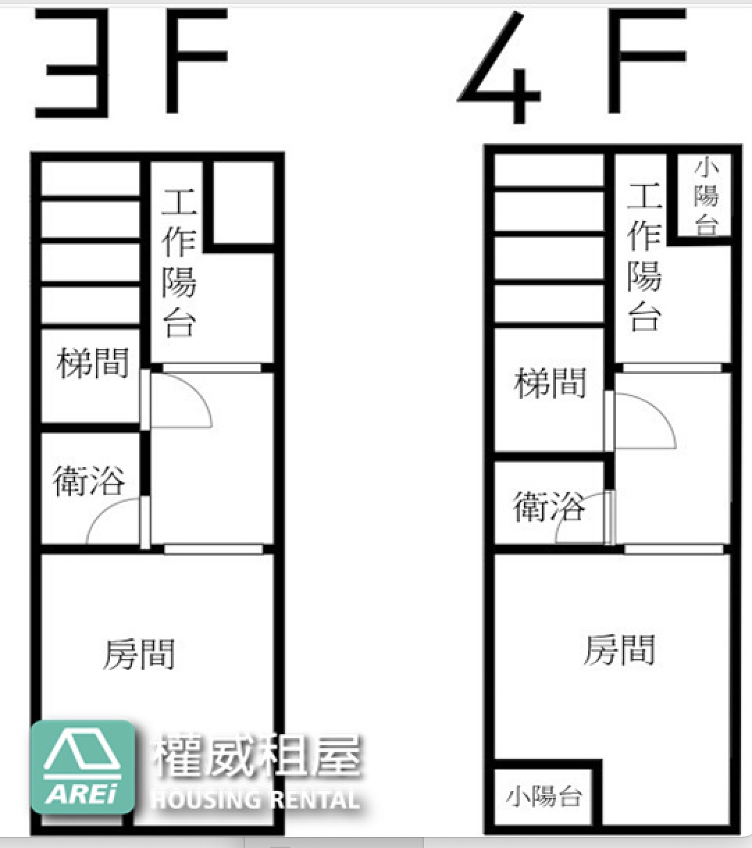 翻新健身套房｜近文橫夜市｜可租補興中