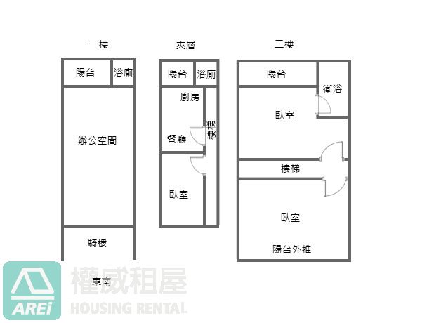 生態園區站六分鐘瑞豐大第臨路金店面1+夾+2樓