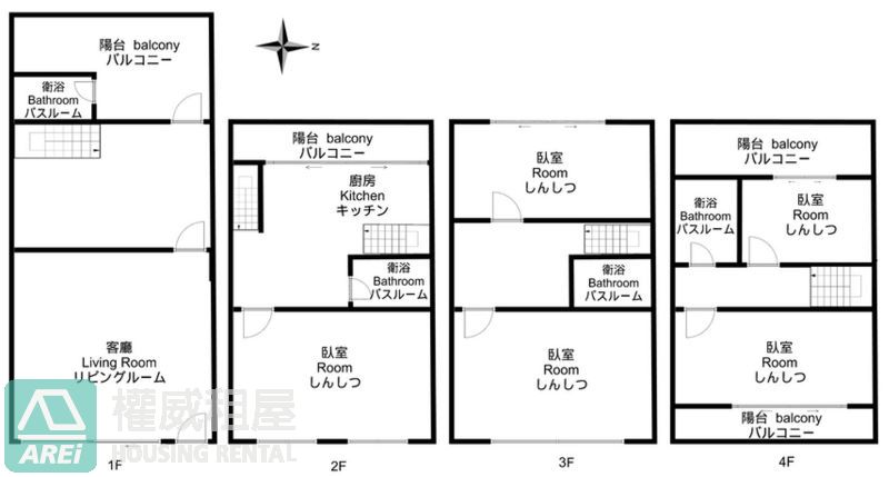 高雄大學特區 | 楠梓藍田家樂福生活圈 | 楠梓家樂福 黃金地段亮麗4樓透天店住