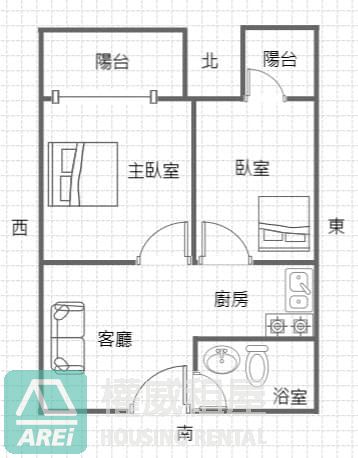 中央公園雙捷運高樓景觀宅2房