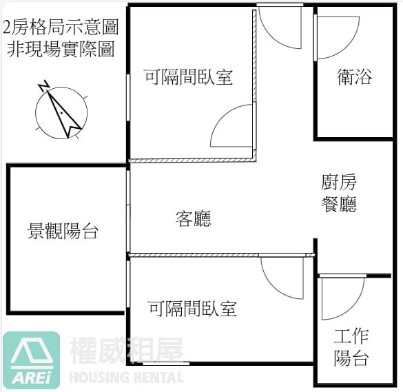 高醫郡都當代|理想自住投資首選2房平車