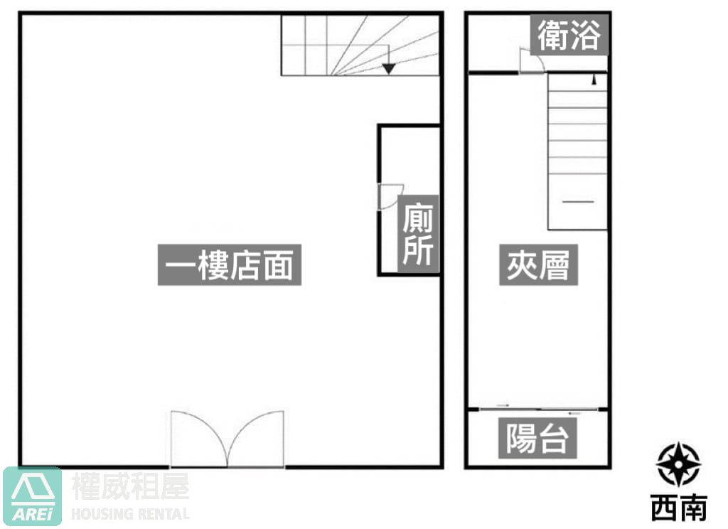 高醫郡都當代｜ 挑戰最便宜6米金鑽寬店面