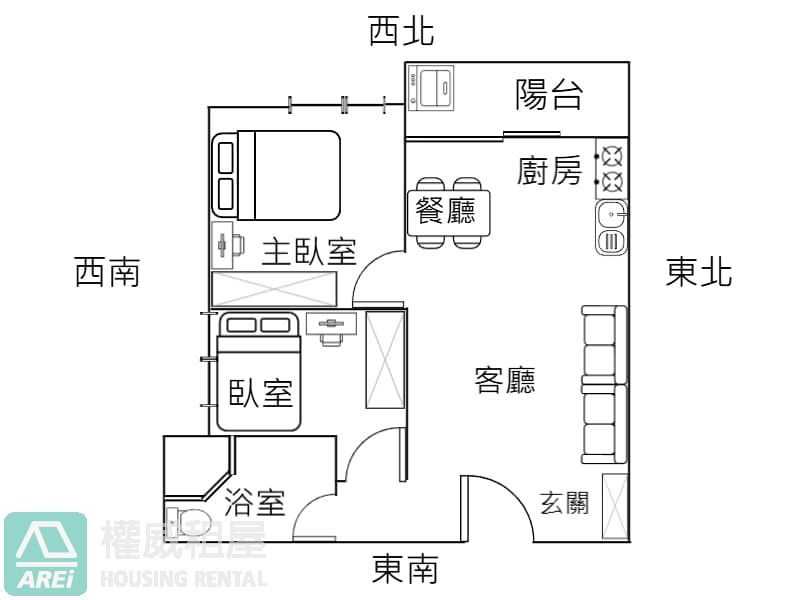 擄獲科技人的心｜台積電捷運宅｜捷市悅2房車位