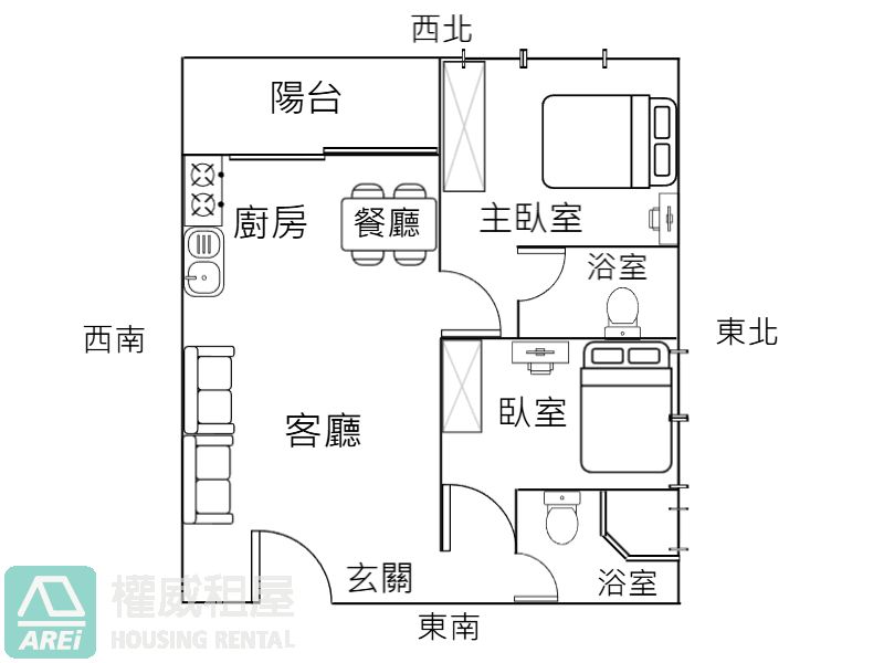 擄獲科技人的心｜台積電捷運宅｜捷市悅2房車位