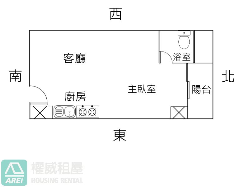 商務菁英首選｜創造你的財富列車1房諾金宅