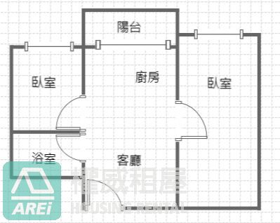 預售｜民生一號院｜高樓景觀宅