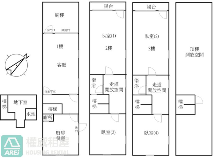 邊間學區透天｜近輕軌＋黃線Y8站機能優越